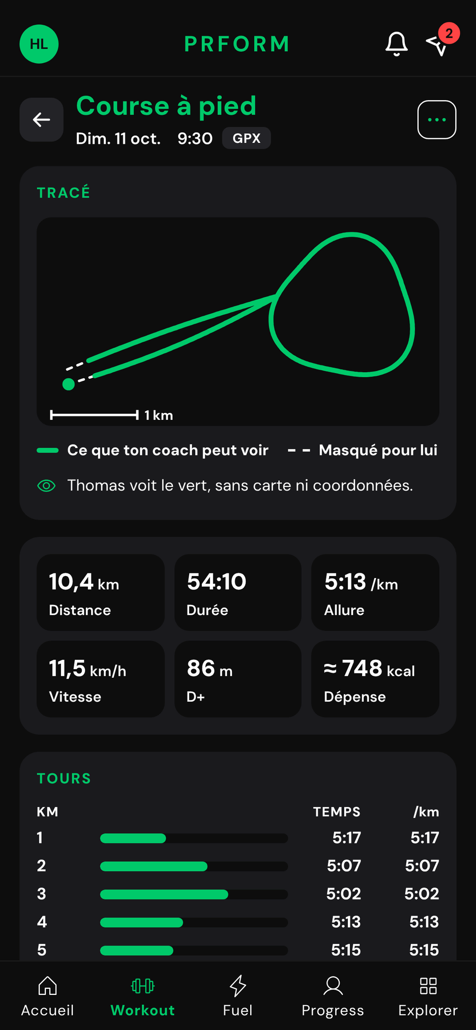 Une sortie de course : tracé sans carte, distance, durée, allure et dénivelé